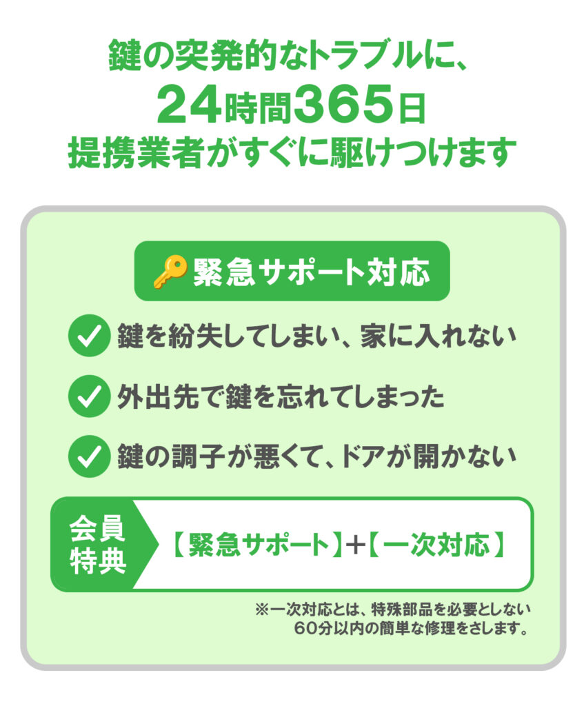 24時間駆けつけサポート